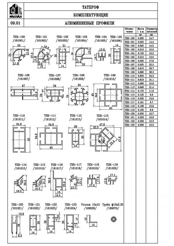 Распродажа Алюминиевого профиля