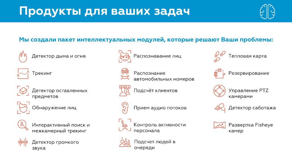 Решения для банков и финансовых организаций_Страница_08.jpg