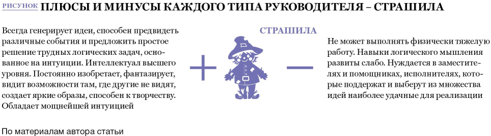 Страшила.png