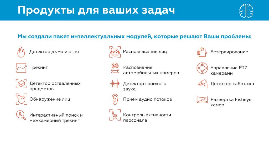 Решения для офисных центров_Страница_09.jpg