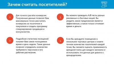 3D подсчет посетителей