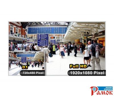 IP камера видеонаблюдения Planet ICA-1200