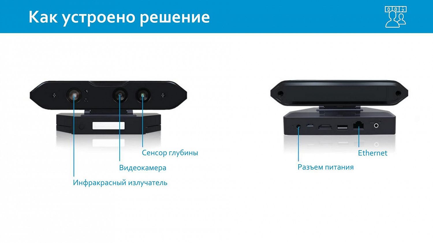 3D Подсчет посетителей