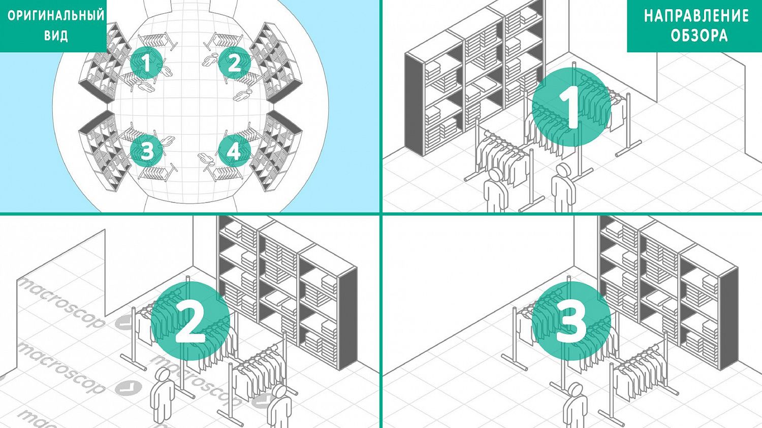 Хотели бы Вы получать срочные оповещения системы видеонаблюдения с выводом на монитор, видеостену или отправкой на телефон и электронную почту?