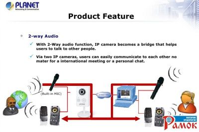 IP камера видеонаблюдения Planet ICA-HM101