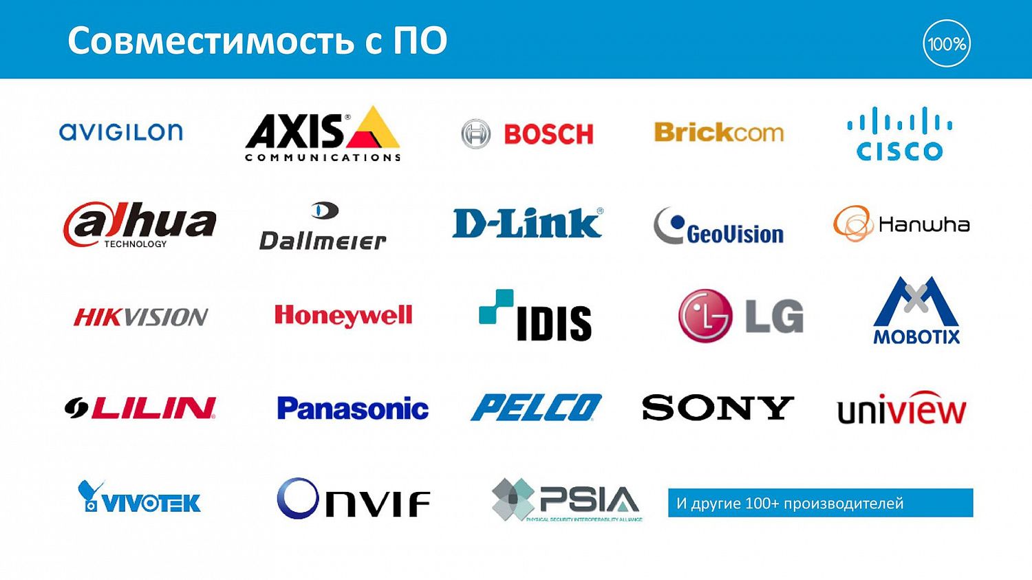 Хотели бы Вы получать срочные оповещения системы видеонаблюдения с выводом на монитор, видеостену или отправкой на телефон и электронную почту?