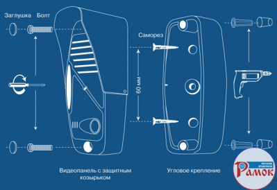 Защитный козырек для панелей Топаз / Topaz