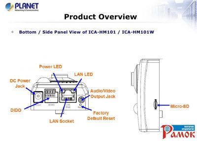 IP камера видеонаблюдения Planet ICA-HM101