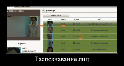 Распознавание лиц