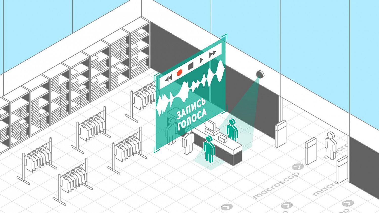 Хотели бы Вы получать срочные оповещения системы видеонаблюдения с выводом на монитор, видеостену или отправкой на телефон и электронную почту?