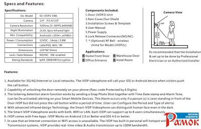 Видеодомофон модель SS-iVDP2-EWL расширенный универсальный