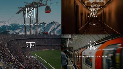 3D подсчет посетителей