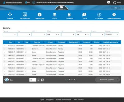 Microinvest MSPOS. Одно облако - Много возможностей!